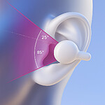 Căști Wireless Bluetooth 5.4 cu cutie de încărcare de culoare alba+incarcator 15 W – baterie 350 mAh, autonomie optimizată - imagine 3