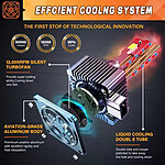 Set 2 bucati de Becuri LED Auto Premium X-Viewlight Canbus D3S/D3R 6000K 30000LM  110W- Performanță Ridicată și Durabilitate - imagine 5