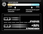 Set 2 Becuri auto D2S xenon 6000K eficienta si fiabilitate ridicata pentru diverse tipuri de faruri auto - imagine 8