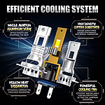 Set 2 becuri LED H7 - 6000K, 70W, 20000 LM, Lumină Albă Eficientă și Durabilă - imagine 4